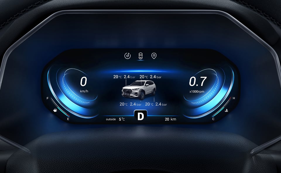 Panel de tecnología